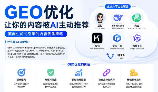 济宁GEO与SEO有何相似之处